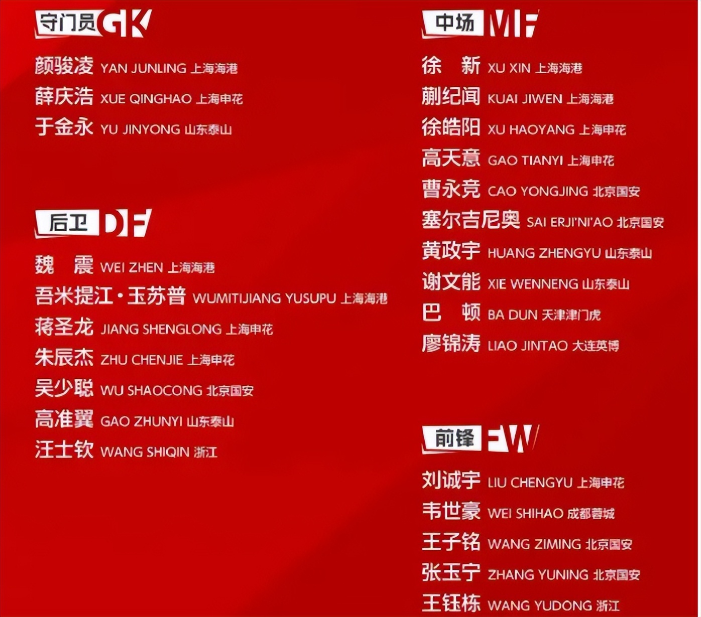 转会期成都蓉城调整名单以备NBA季后赛,回应争议环节打磨,目标明确,轮换策略成焦点的简单介绍 转会期成都蓉城调整名单以备NBA季后赛,回应争议环节打磨,目标明确,轮换策略成焦点的简单介绍