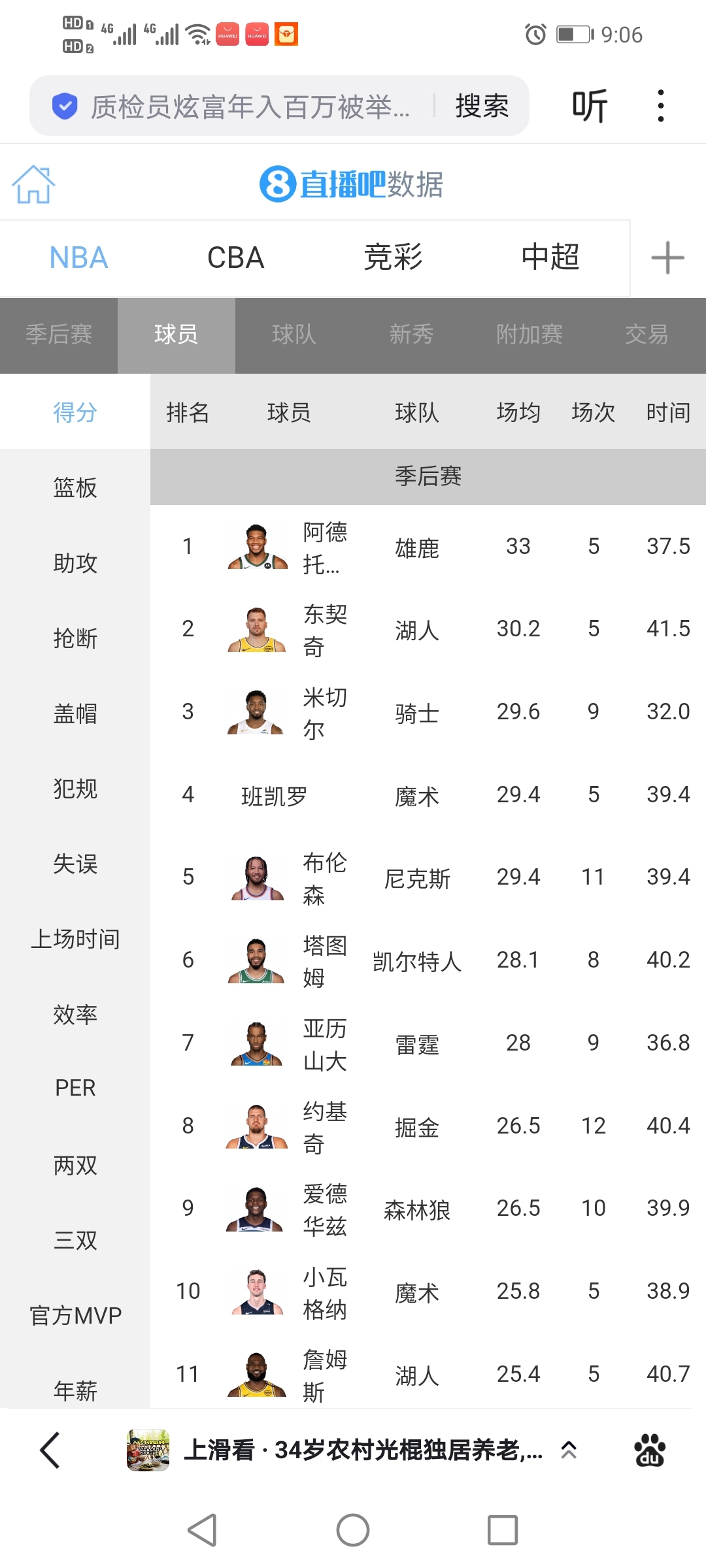 转会期成都蓉城调整名单以备NBA季后赛,回应争议环节打磨,目标明确,轮换策略成焦点的简单介绍 转会期成都蓉城调整名单以备NBA季后赛,回应争议环节打磨,目标明确,轮换策略成焦点的简单介绍