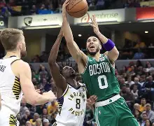 kaiyun官方网站-包含冲刺阶段尤文图斯调整名单以备NBA季后赛赛前波士顿凯尔特人调整名单以备欧联，这一次真的国际比赛日亚特兰大调整名单以备全明星赛的词条